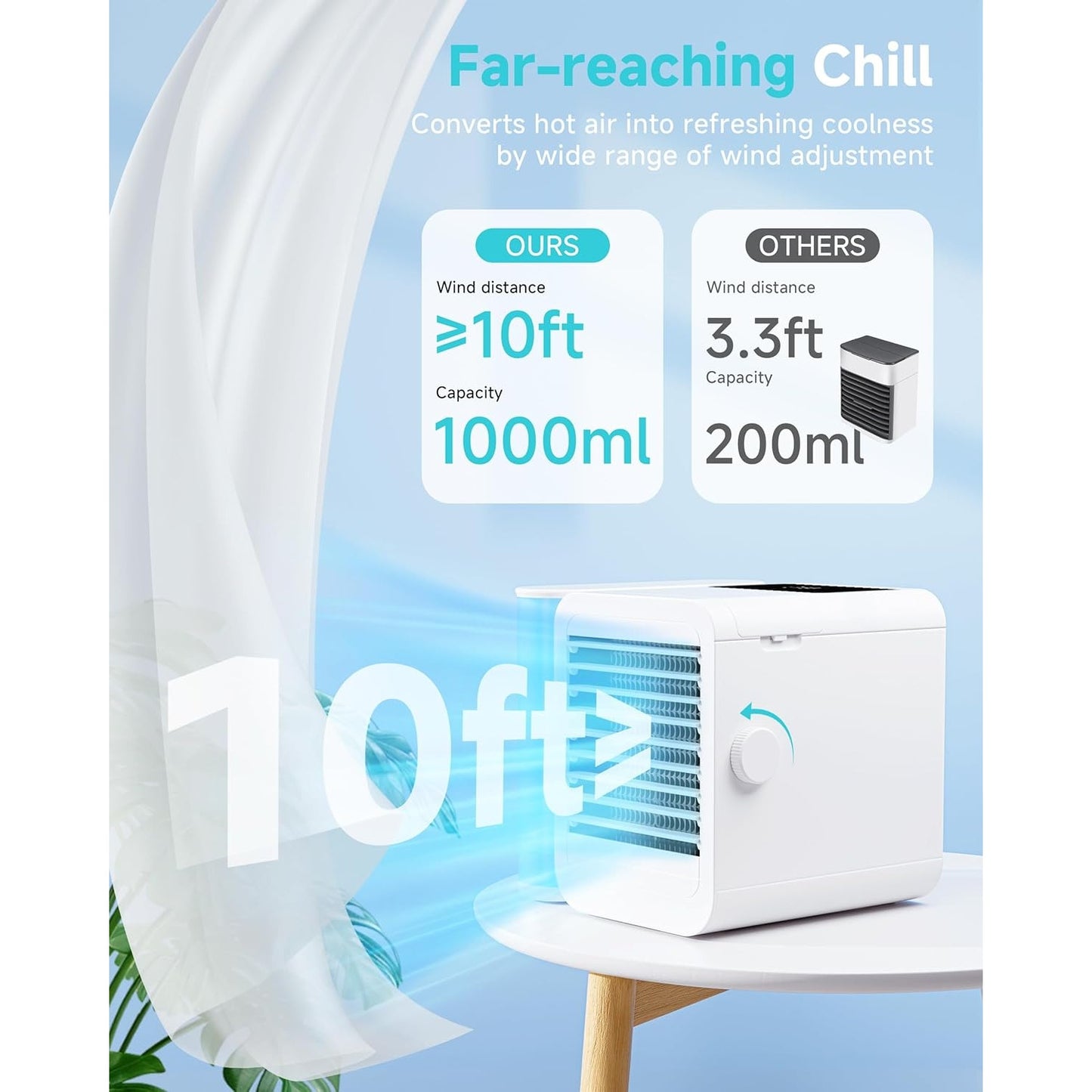 ❄️ Portable Air Conditioners Cooling Fan – 3 Speeds, 7 Night Lights, 2-8H Timer